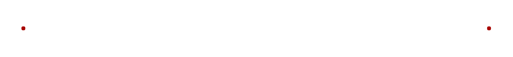 Signs ... yes we are geezers!